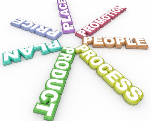 Reach the Peak: Coordinating Your Marketing Efforts