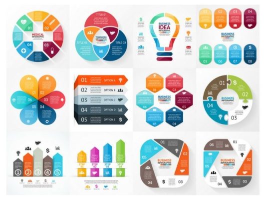 Improve Your Content Marketing with Infographics