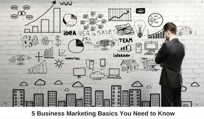 business marketing engine, Blog, Business Marketing Engine