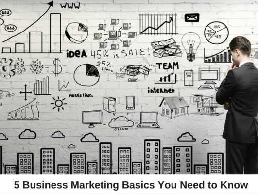 5 Business Marketing Basics You Need to Know