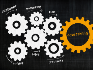 Why Is Advertising Important for Any Type of Business