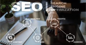 Consider SEO On pageOff page