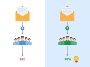 Email MarketingStrategy, A/B Testing vs Multivariate Testing: Which is Better for Email?, Business Marketing Engine