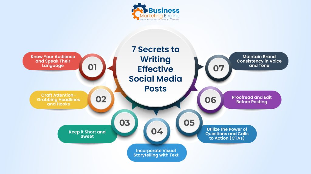 Social Media Posts, 7 Secrets to Writing Effective Social Media Posts, Business Marketing Engine