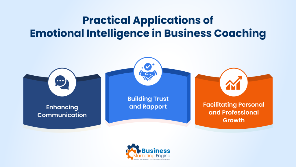 Business Coaching, The Role of Emotional Intelligence in Business Coaching, Business Marketing Engine