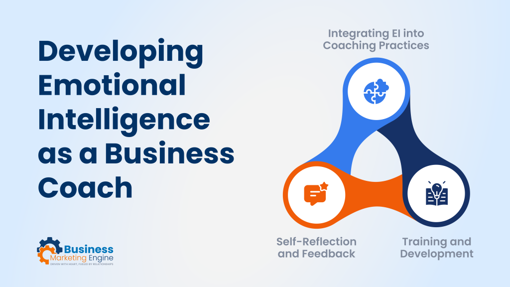 Business Coaching, The Role of Emotional Intelligence in Business Coaching, Business Marketing Engine