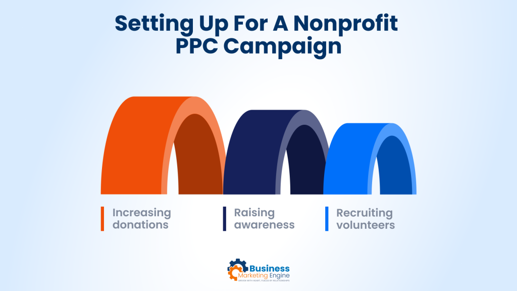 Nonprofit fundraising, Top Strategies for NonProfit Fundraising With PPC, Business Marketing Engine