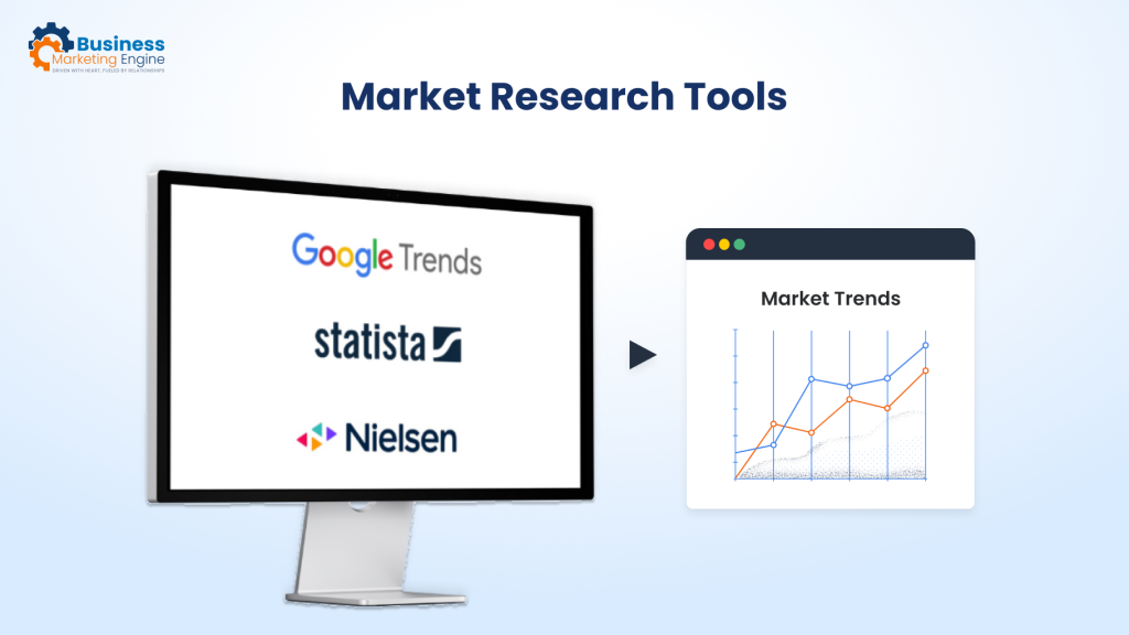How to Analyze Market Trends for Business Success - Business Marketing ...