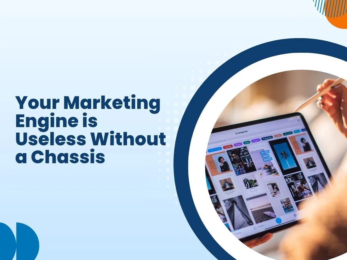 Marketing and operations integration creating a competitive advantage